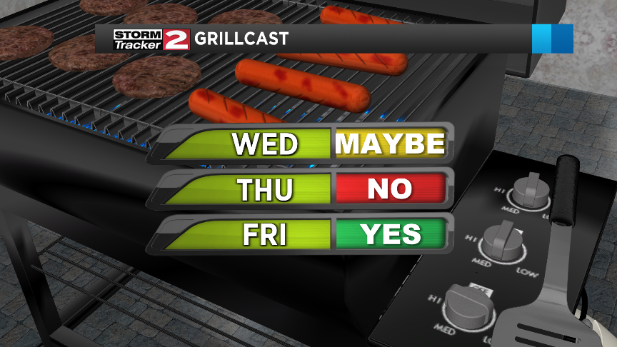grillcast